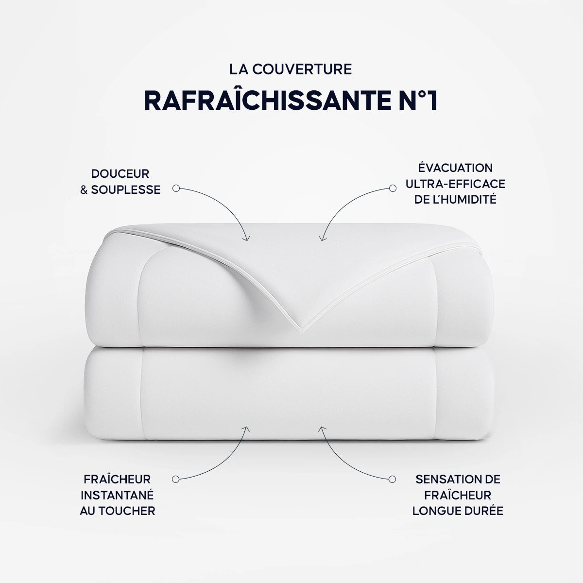 Couette rafraîchissante SoyaFresh