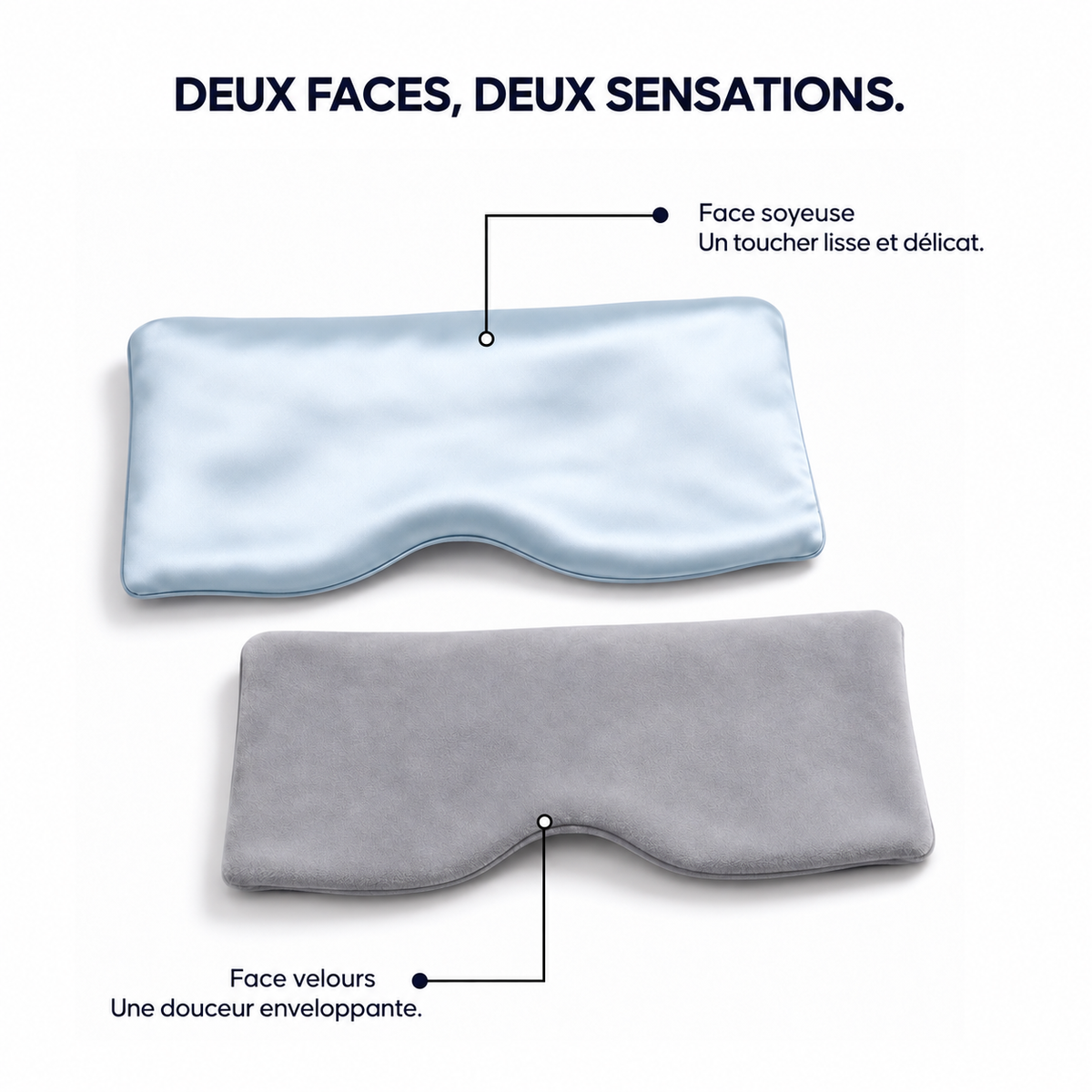 Masque de Sommeil Lesté & Anti-stress